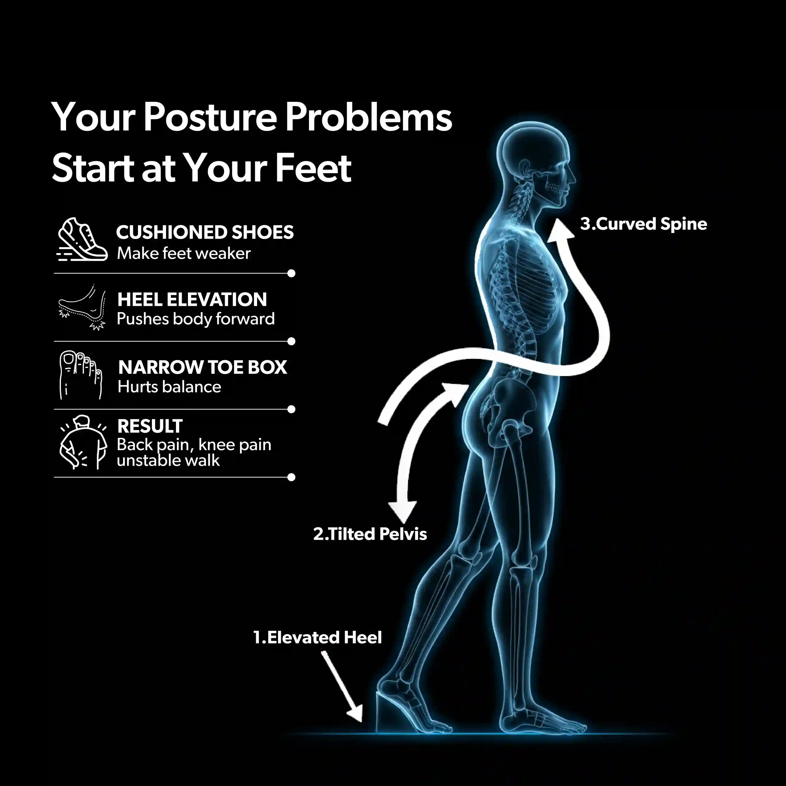 TIJDELIJK 50% KORTING | AirSox™