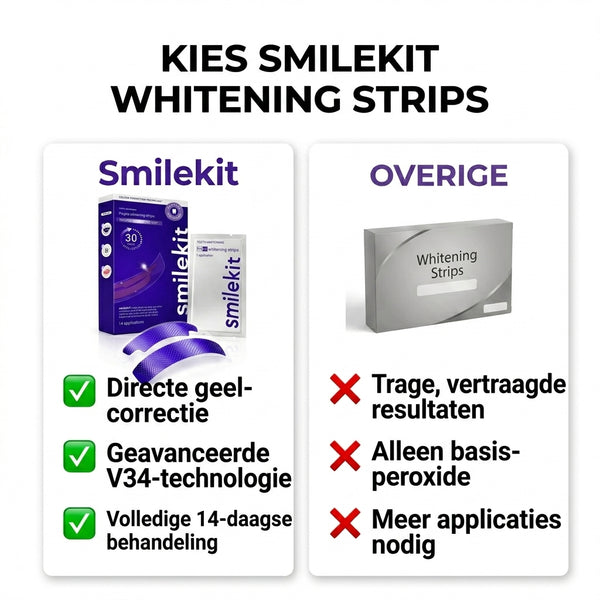 Buencia V34 Whitening Strips