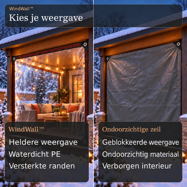 WindWall — waterdicht PE met helder uitzicht
