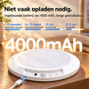 Ceilglow productafbeelding