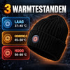 Heatcap productafbeelding