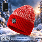 Heatcap productafbeelding