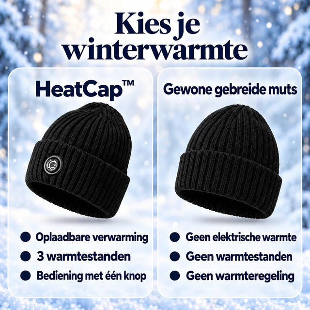 HeatCap vergeleken met een gewone gebreide muts