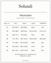 RelaxDenim maattabel, centimeters en EU-maten