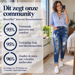bloomslim™ productafbeelding