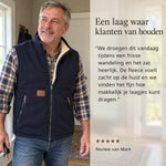 corewarm in het Nederlands
