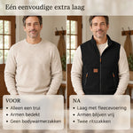 corewarm in het Nederlands