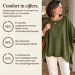 CozyPoncho™ - Gebreide poncho met vleermuismouwen, afbeelding 5