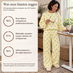 Solundi dotlounge productinformatie