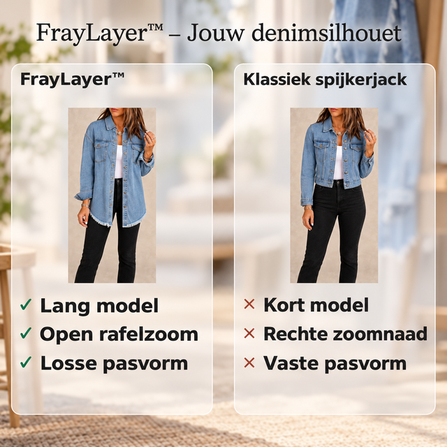fraylayer™ productafbeelding