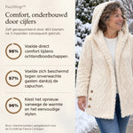 fuzzwrap™ — Nederlandse productafbeelding