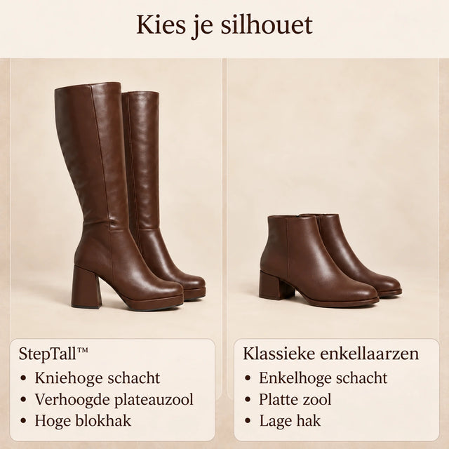 Productdetails