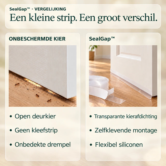 Productdetails
