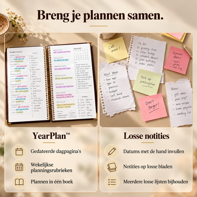 sections productafbeelding