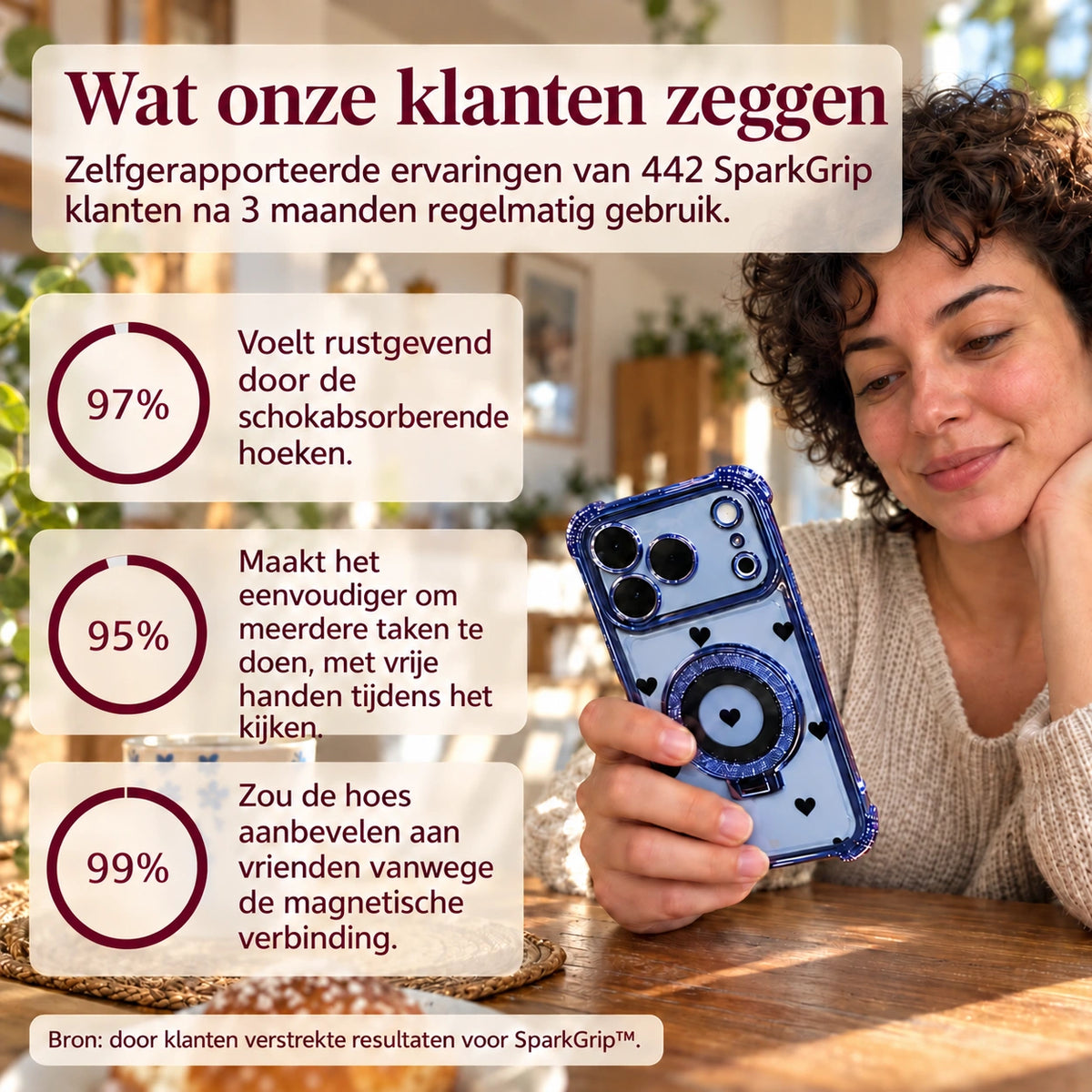 sparkgrip-05 | Productweergave