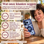 sparkgrip-05 | Productweergave