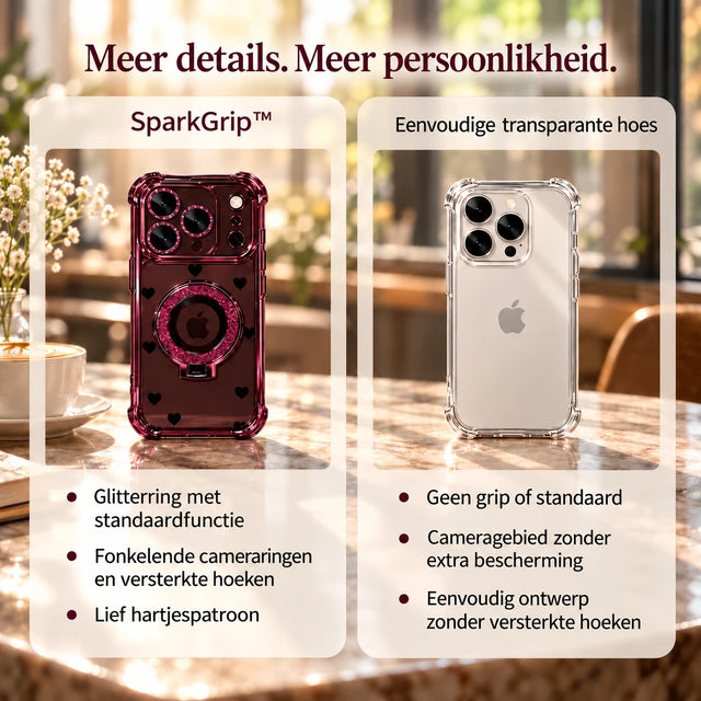 sparkgrip-comparison | Productweergave