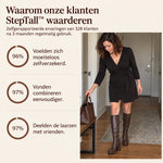 StepTall™ - Kniehoge platformlaarzen, afbeelding 5