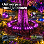 Solundi trunkglow productinformatie