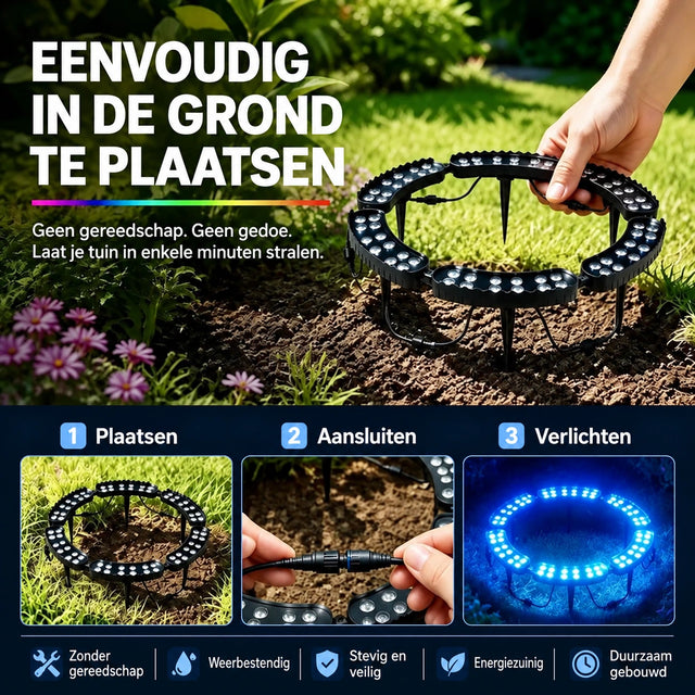 Solundi productinformatie