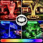 Solundi trunkglow productinformatie
