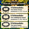 Solundi productinformatie