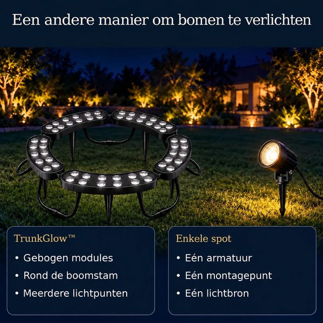 Solundi productinformatie