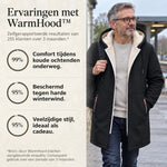 Solundi warmhood productinformatie
