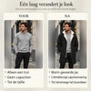 Solundi warmhood productinformatie