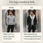 Solundi warmhood productinformatie
