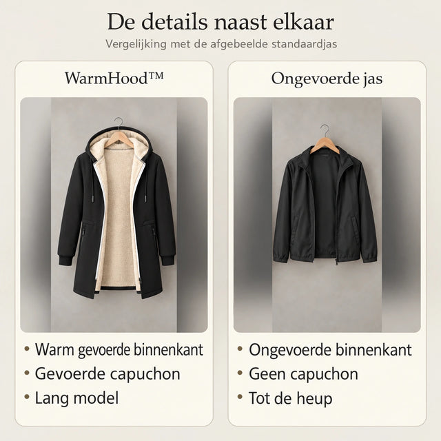 Solundi productinformatie