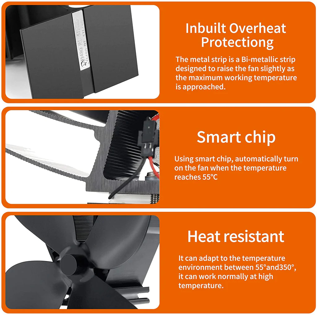 EcoFan™- Voel je warm waar je ook gaat!