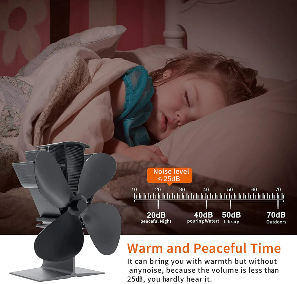 EcoFan™- Voel je warm waar je ook gaat!