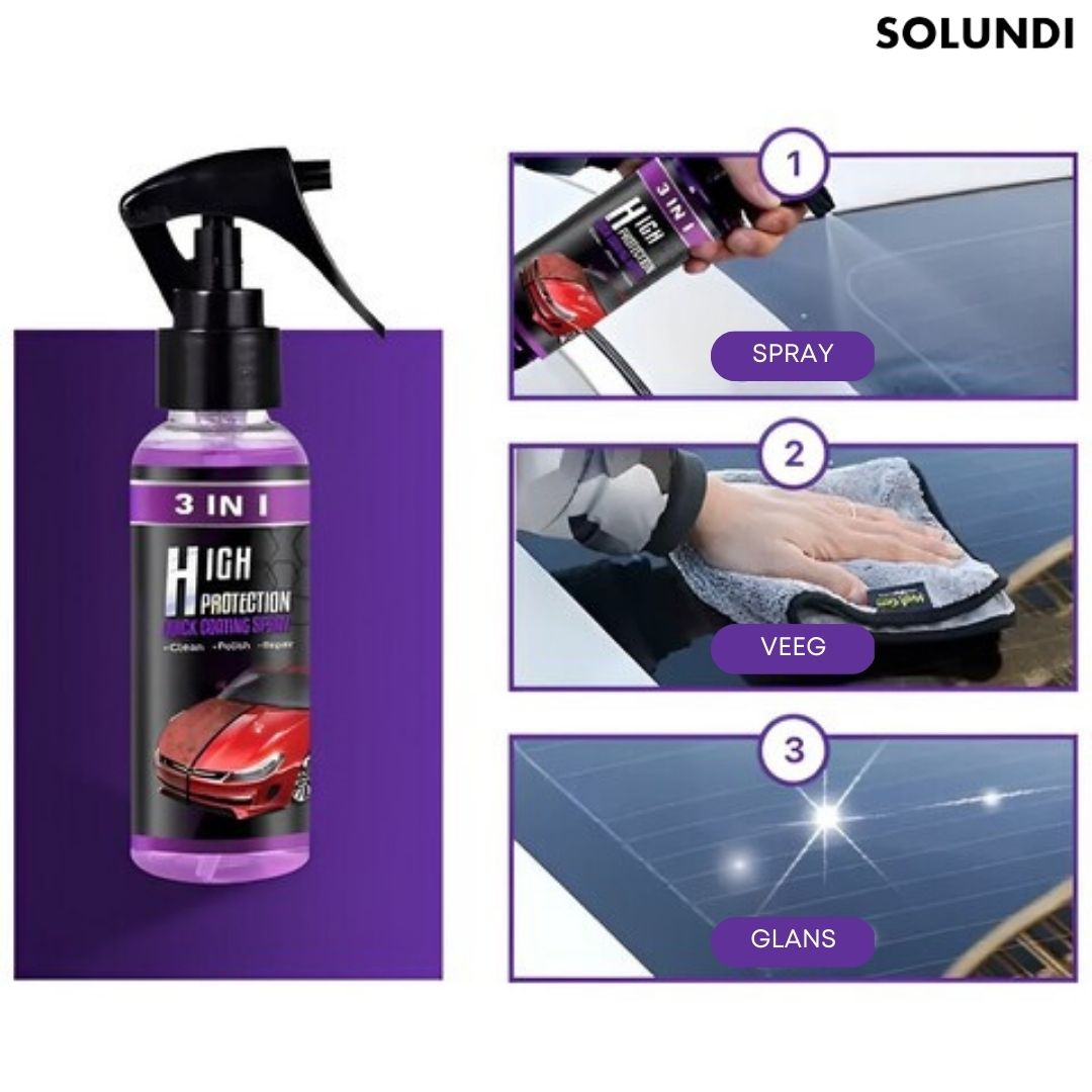 1 + 2 GRATIS VANDAAG | 3-in-1 CarSpray™ - Reinig, herstel & bescherm uw auto!